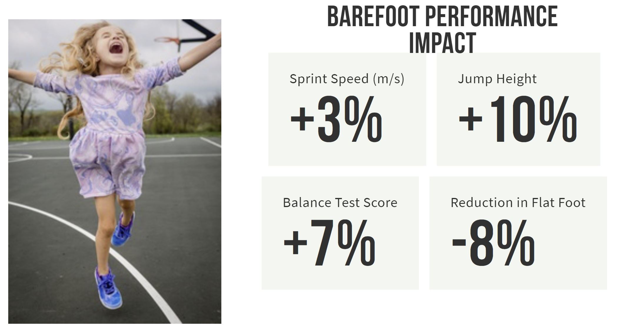 Barefoot on sale soccer shoes