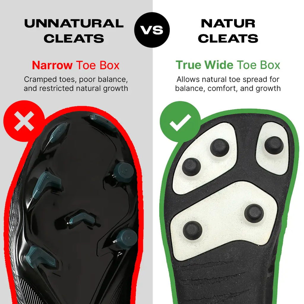 Comparison between unnatural cleats and Natur Athletics cleats highlighting the difference in toe box design. On the left, unnatural cleats with a narrow toe box that restrict toe spread, causing poor balance and hindering natural growth. On the right, Natur cleats with a true wide toe box that allows natural toe splay, promoting better balance, comfort, and foot growth for athletes. This design ensures a healthier foot alignment for improved performance